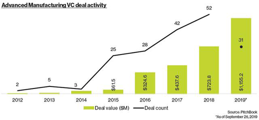 生物技术开发服务 推动创新与发展的关键力量