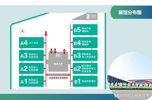 2026中国食品包装展青岛见 预制菜机遇一站对接，生物技术开发服务亮相